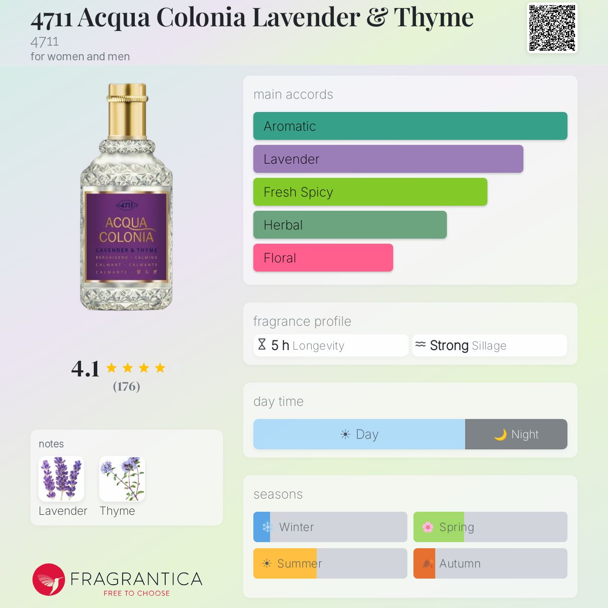 Fragrantica image 5