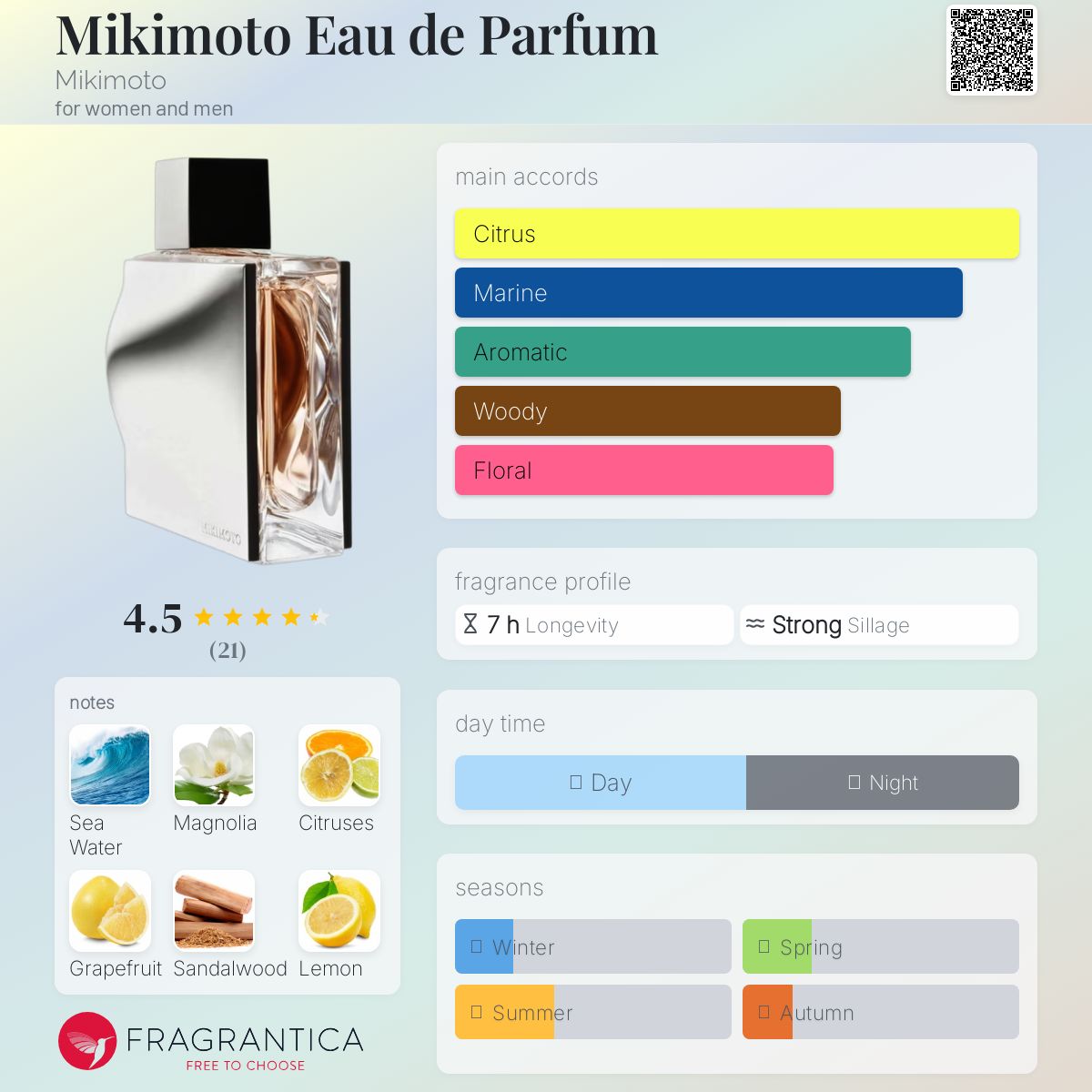 Mikimoto Eau de Parfum Mikimoto perfume - a fragrance for women