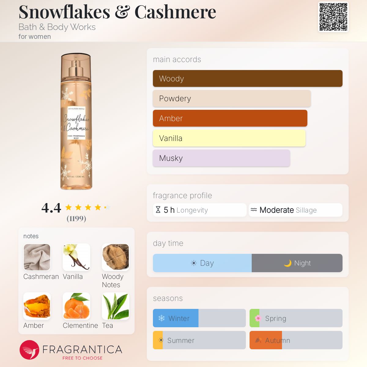 Profile card