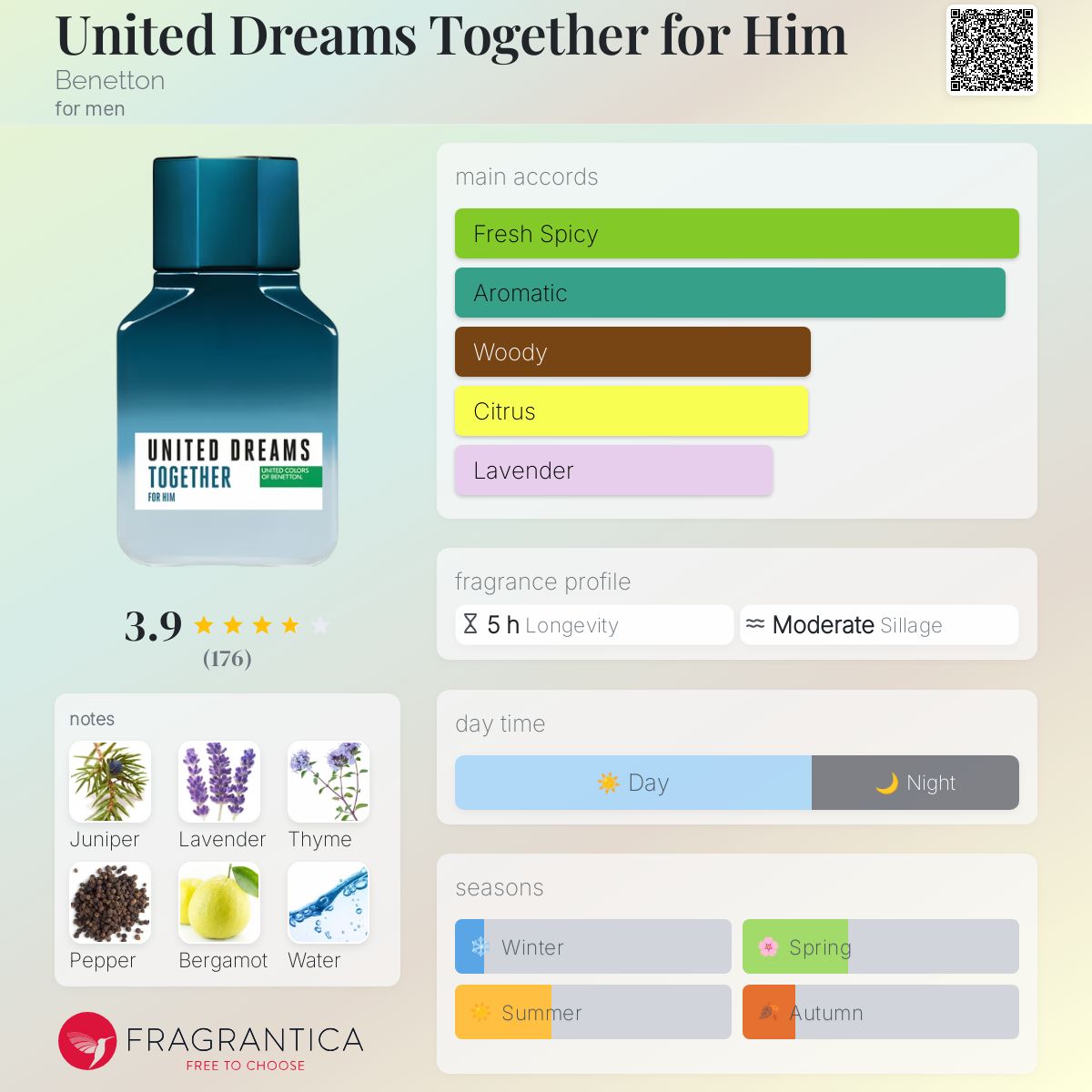 United Dreams Together for Him Benetton cologne a fragrance for