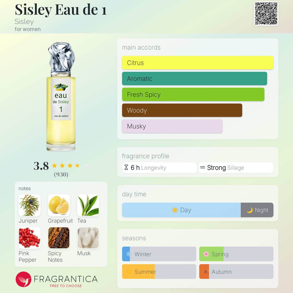 シスリー オードトワレ1  100ml ✴eau de Sisley1 Sisley Eau de 1 Sisley perfume - a fragrance for women 2009