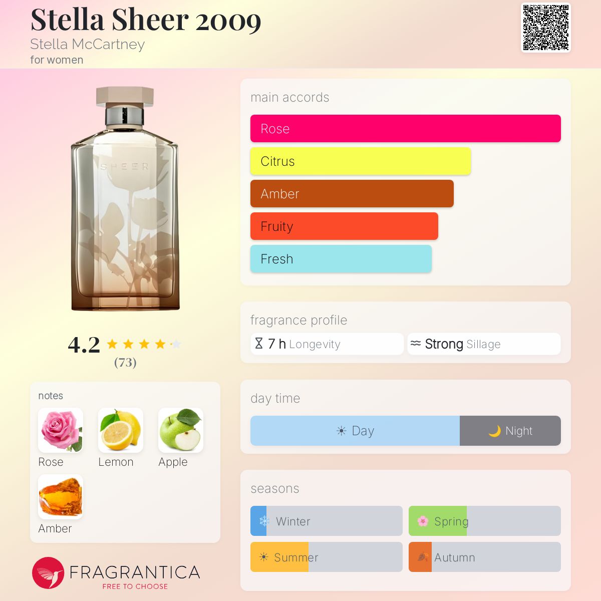 Stella Sheer 2009 Stella McCartney perfume - a fragrance for women
