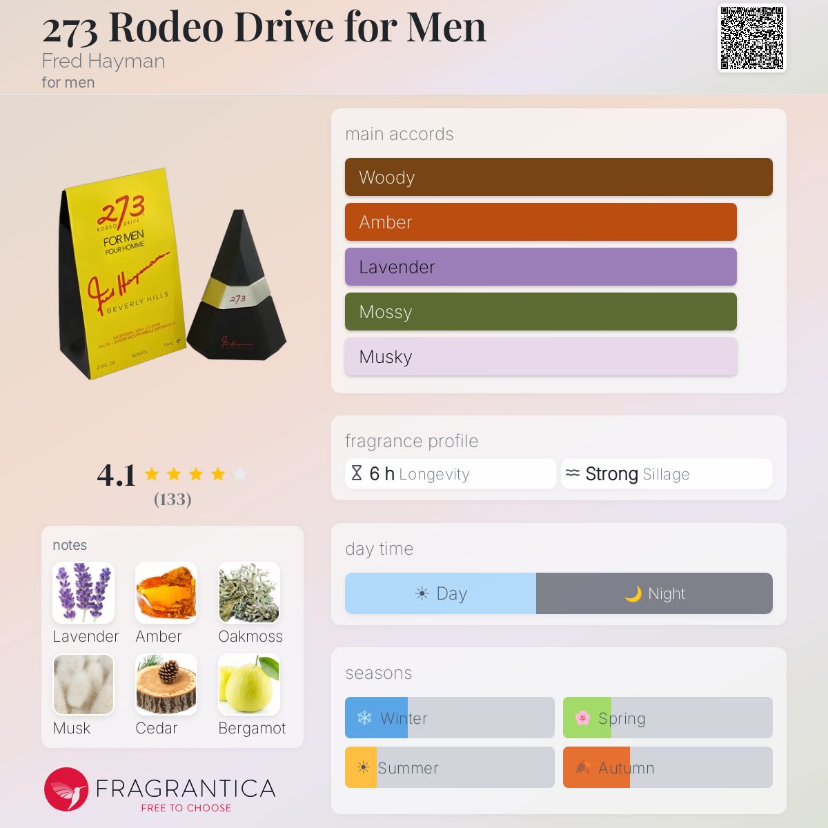 Fragrantica image 5