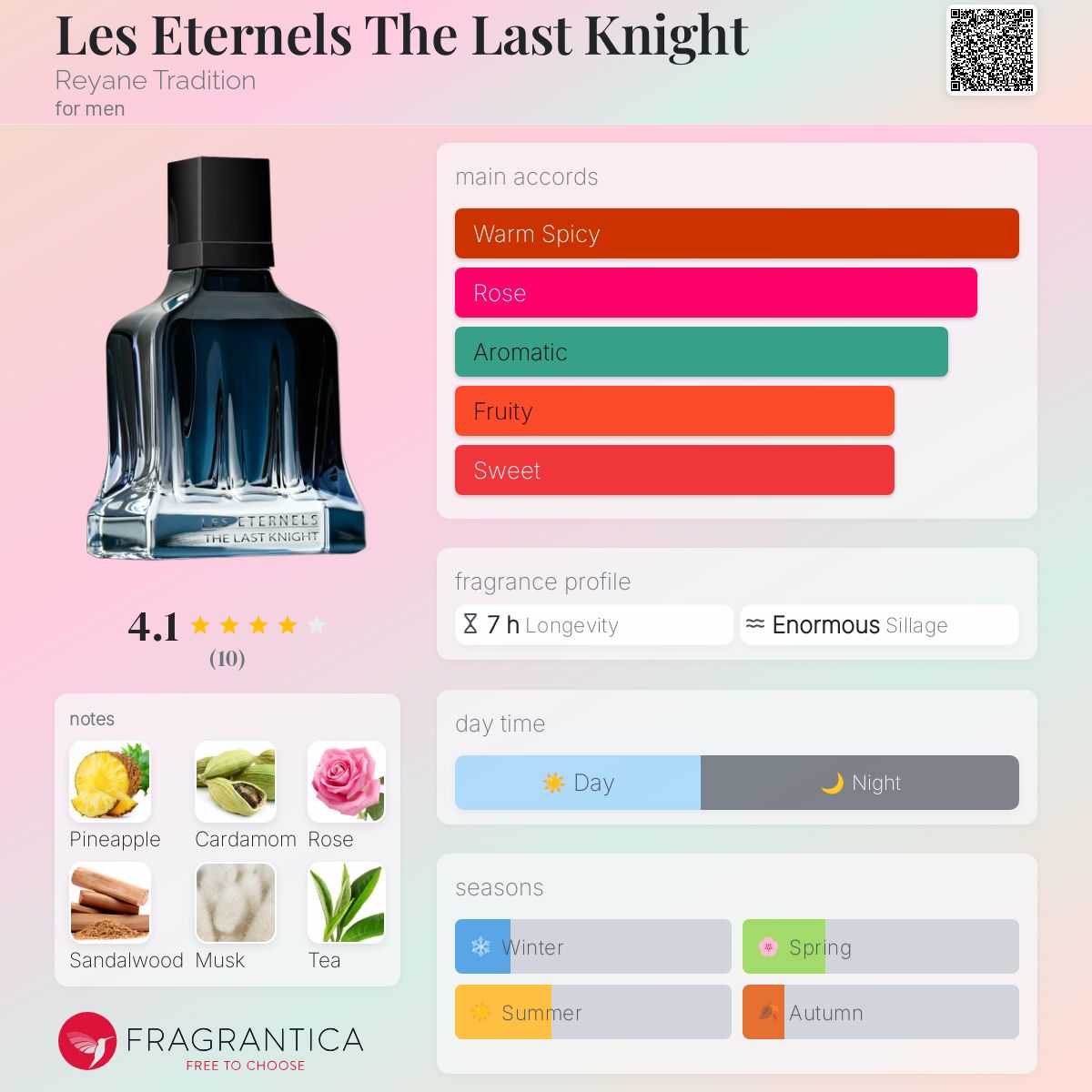 Les Eternels The Last Knight Reyane Tradition cologne - a fragrance for men
