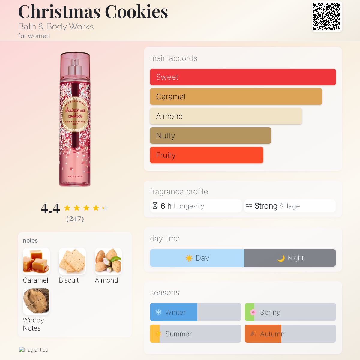 Christmas Cookies Bath & Body Works perfume a fragrance