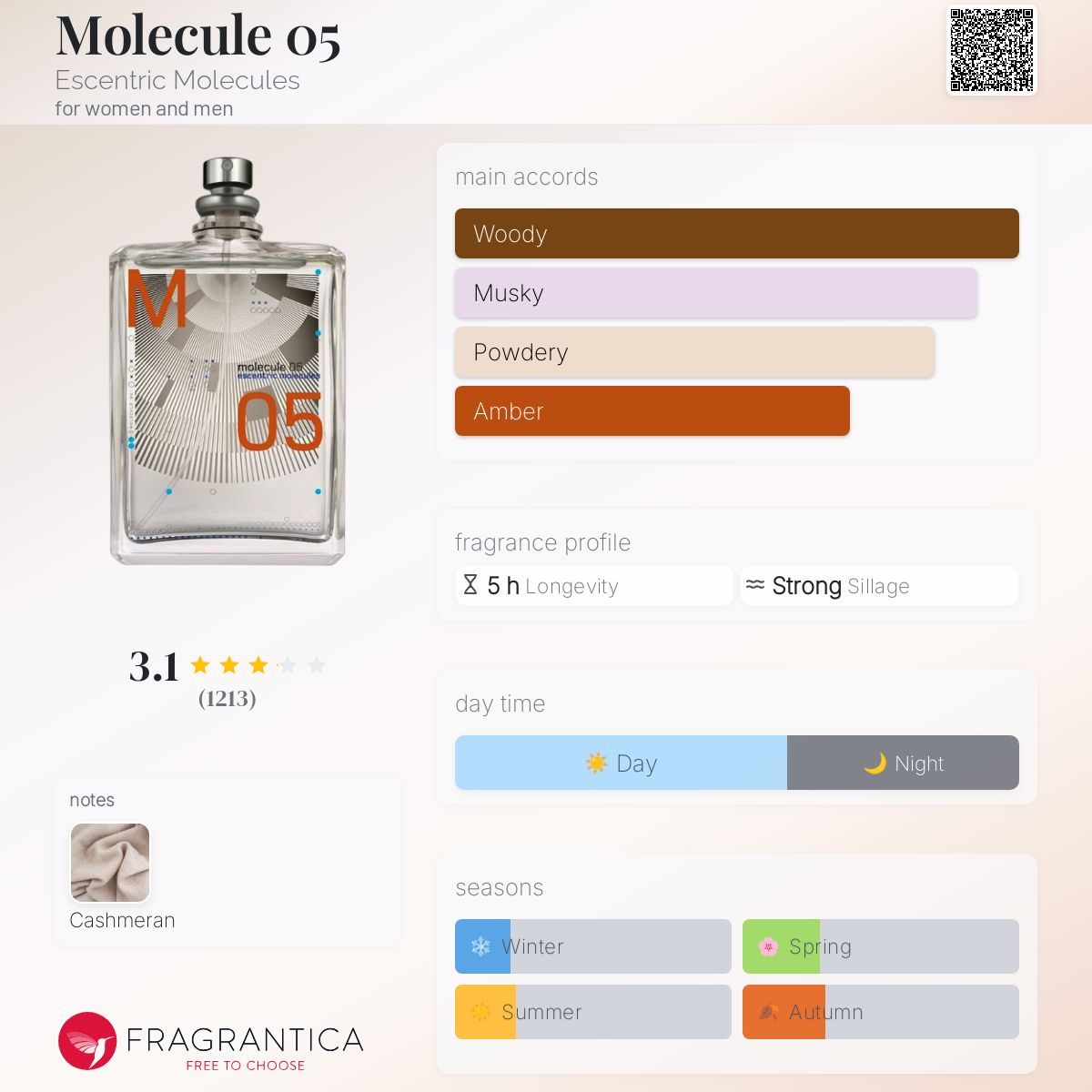 Hindi Escentric Meaning Molecule 05 Escentric Molecules Perfume A