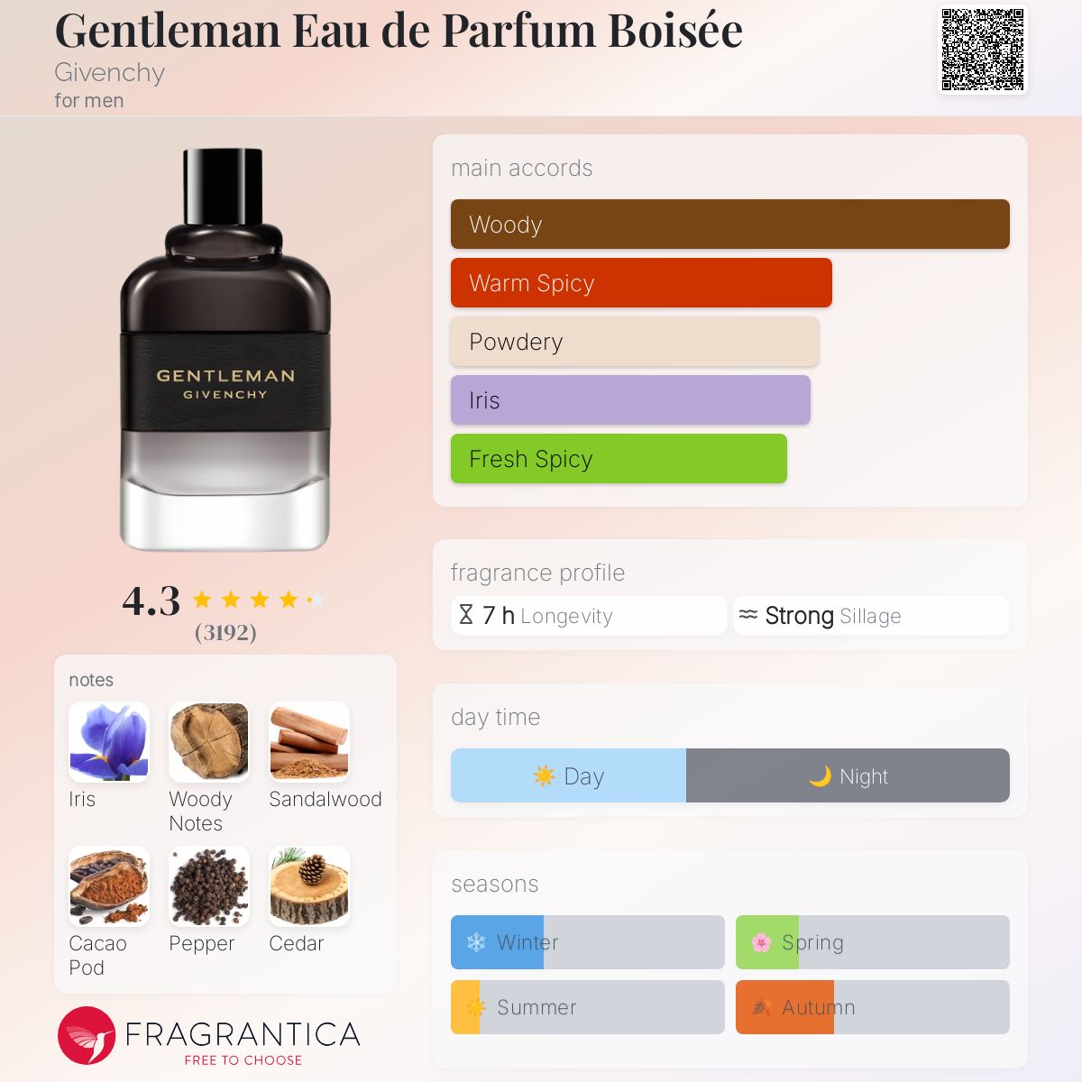 香水(男性用) Givenchy Gentleman Boisee EDP 100ml Amazon.com : Givenchy Gentleman Boisee for Men - 3.4 oz EDP