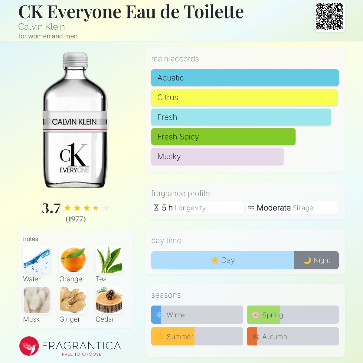 Coupon Code Calvin Klein Sign Up Discount Calvin Klein Promo Code