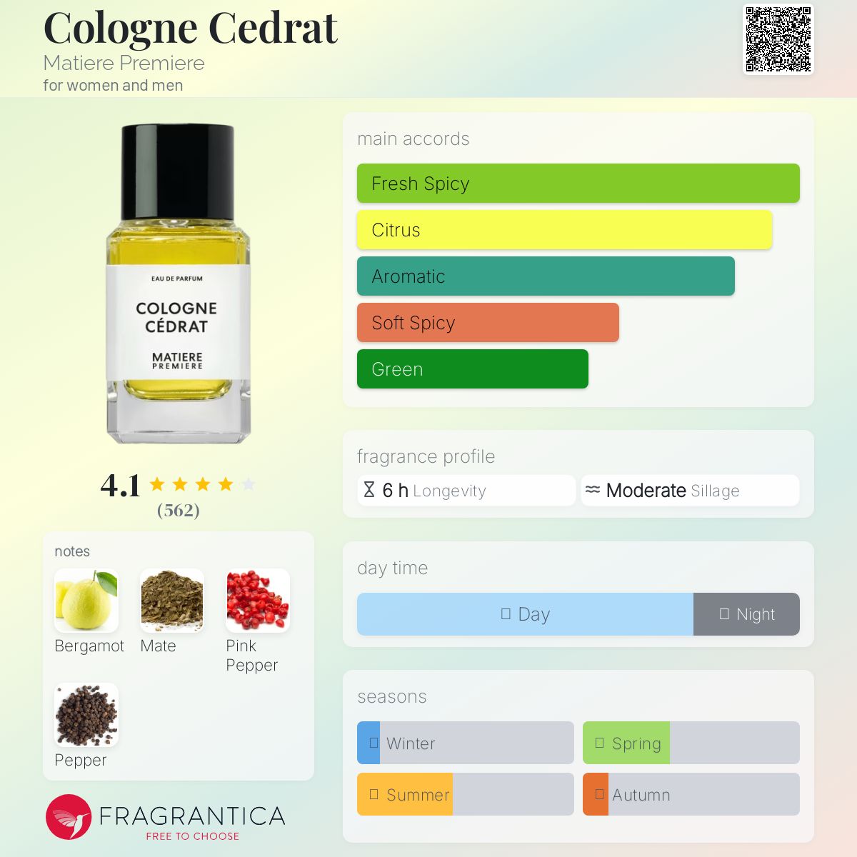 Cologne Cedrat Matiere Premiere perfume - a fragrance for women