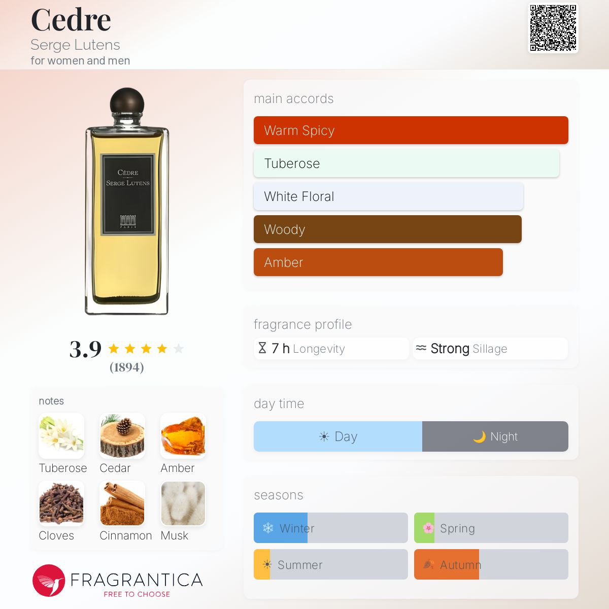 Fragrantica image 5