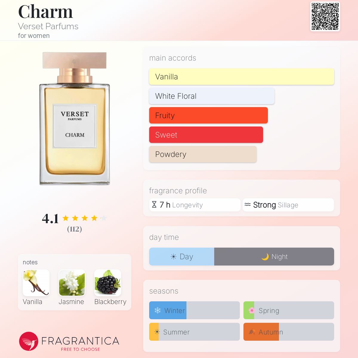 Profile card