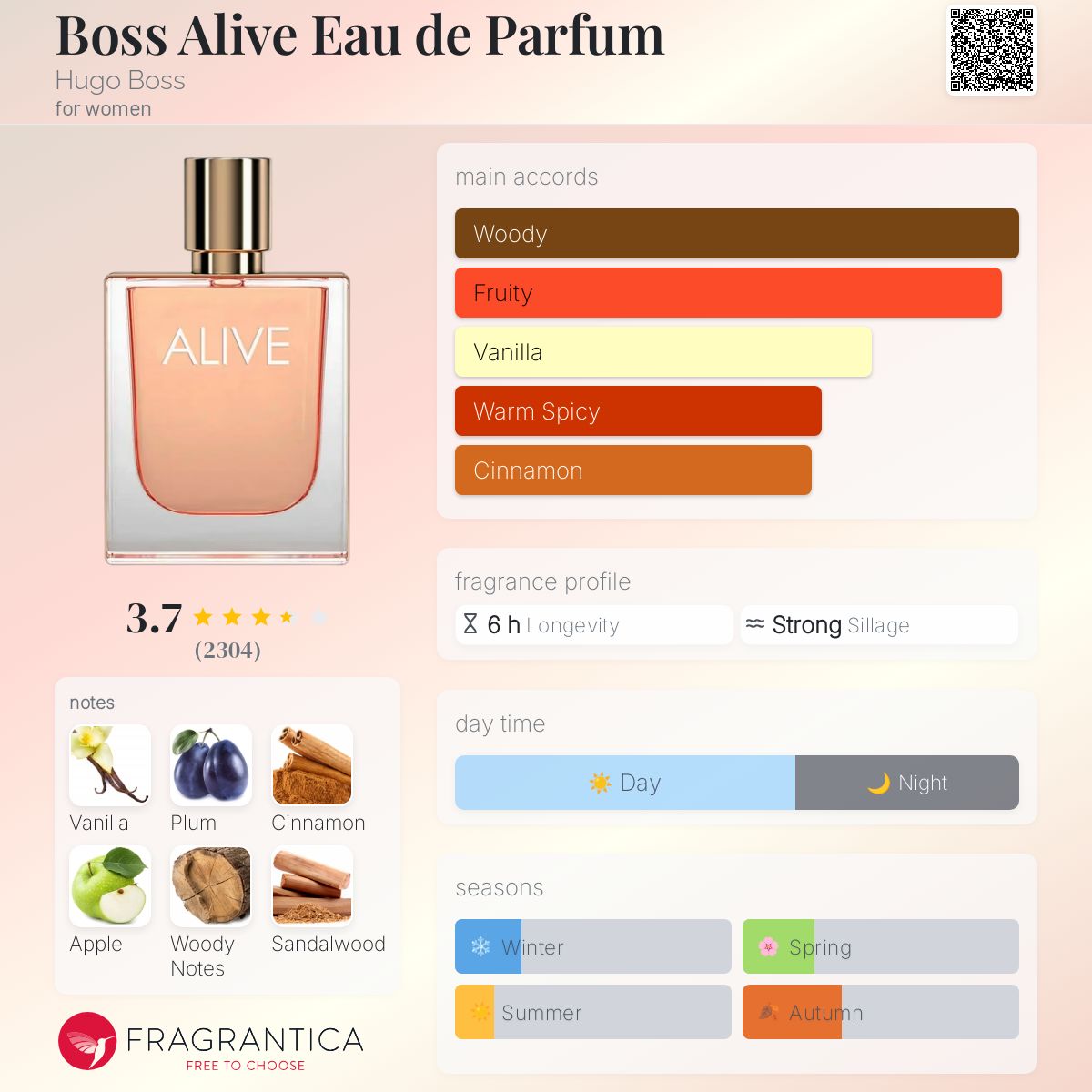Boss Alive Eau de Parfum Hugo Boss perfume a fragrance for women