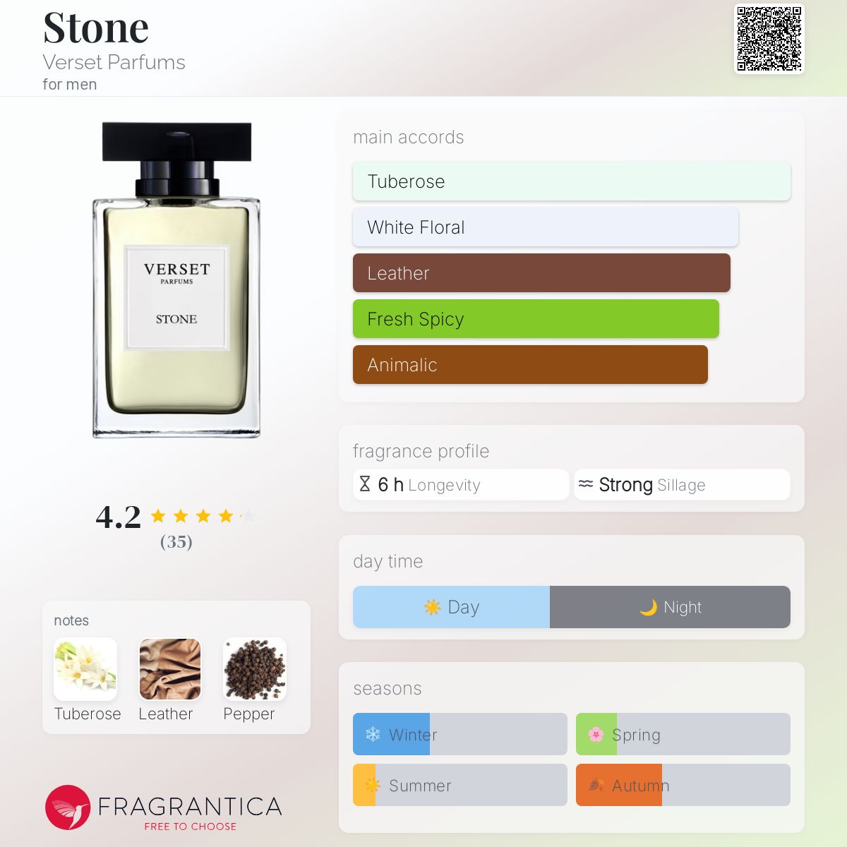 Stone Verset Parfums cologne a fragrance for men