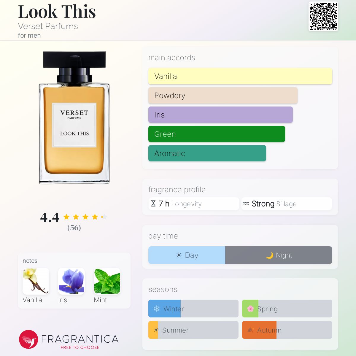 Profile card