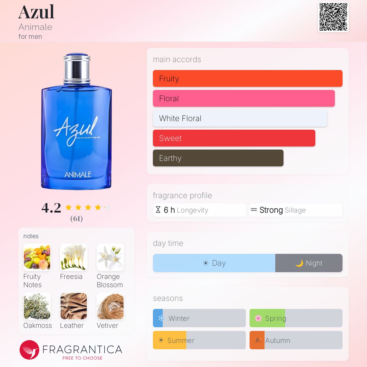 Fragrantica image 5