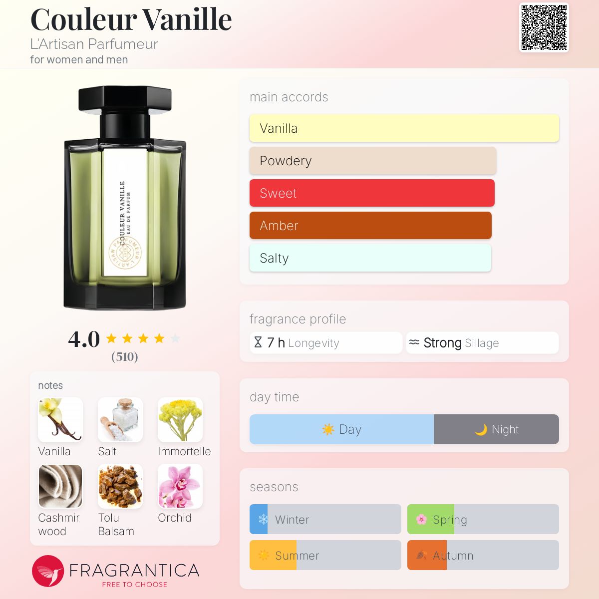 L'Artisan Parfumeur／Couleur Vanille 限定品 679b6ee63898e.jpeg