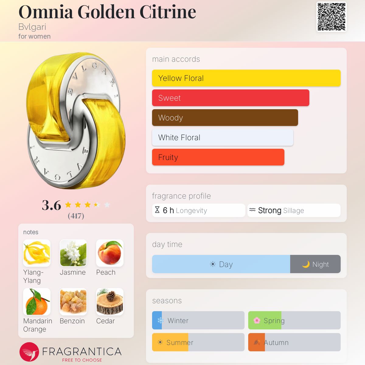 Omnia Golden Citrine Bvlgari perfume - a fragrance for women 2020