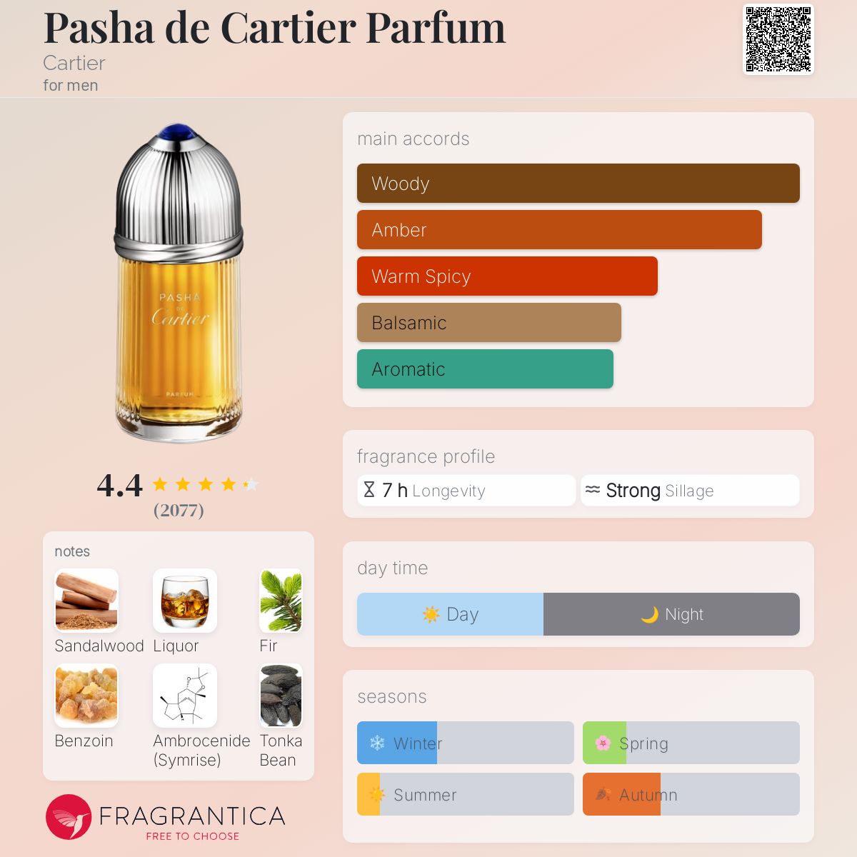 香水(男性用) Pasha de Cartier Parfum Pasha de Cartier Cologne | FragranceNet.com ®