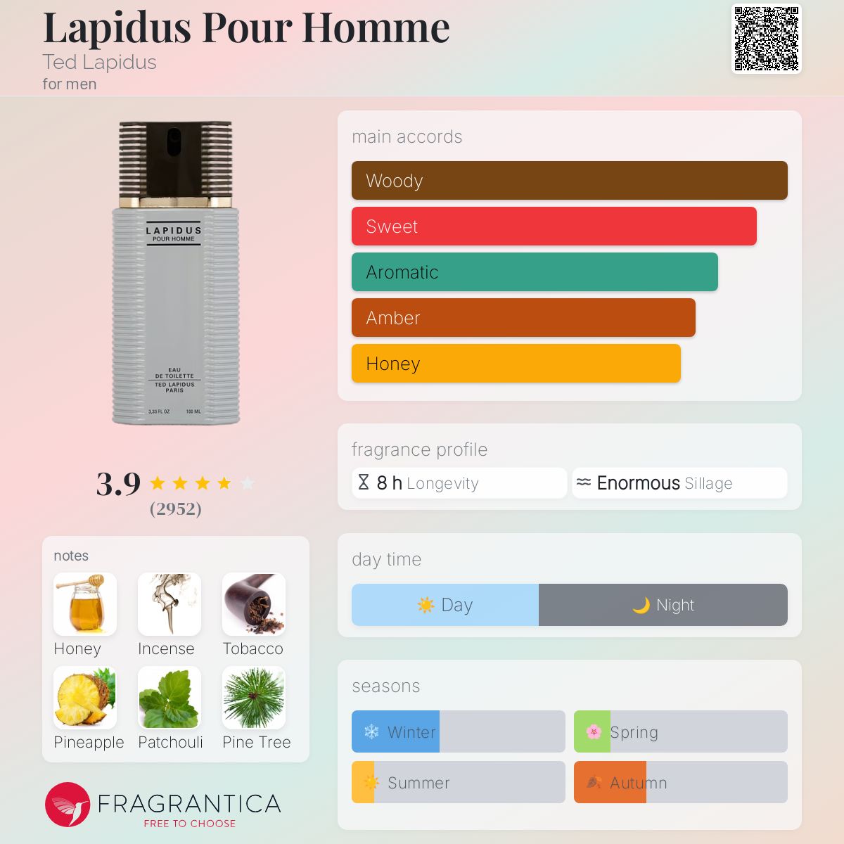 香水(男性用) TED LAPIDUS Eau de Toilette 200ml LAPIDUS by Ted Lapidus Eau De Toilette Spray 3.4 oz for Men