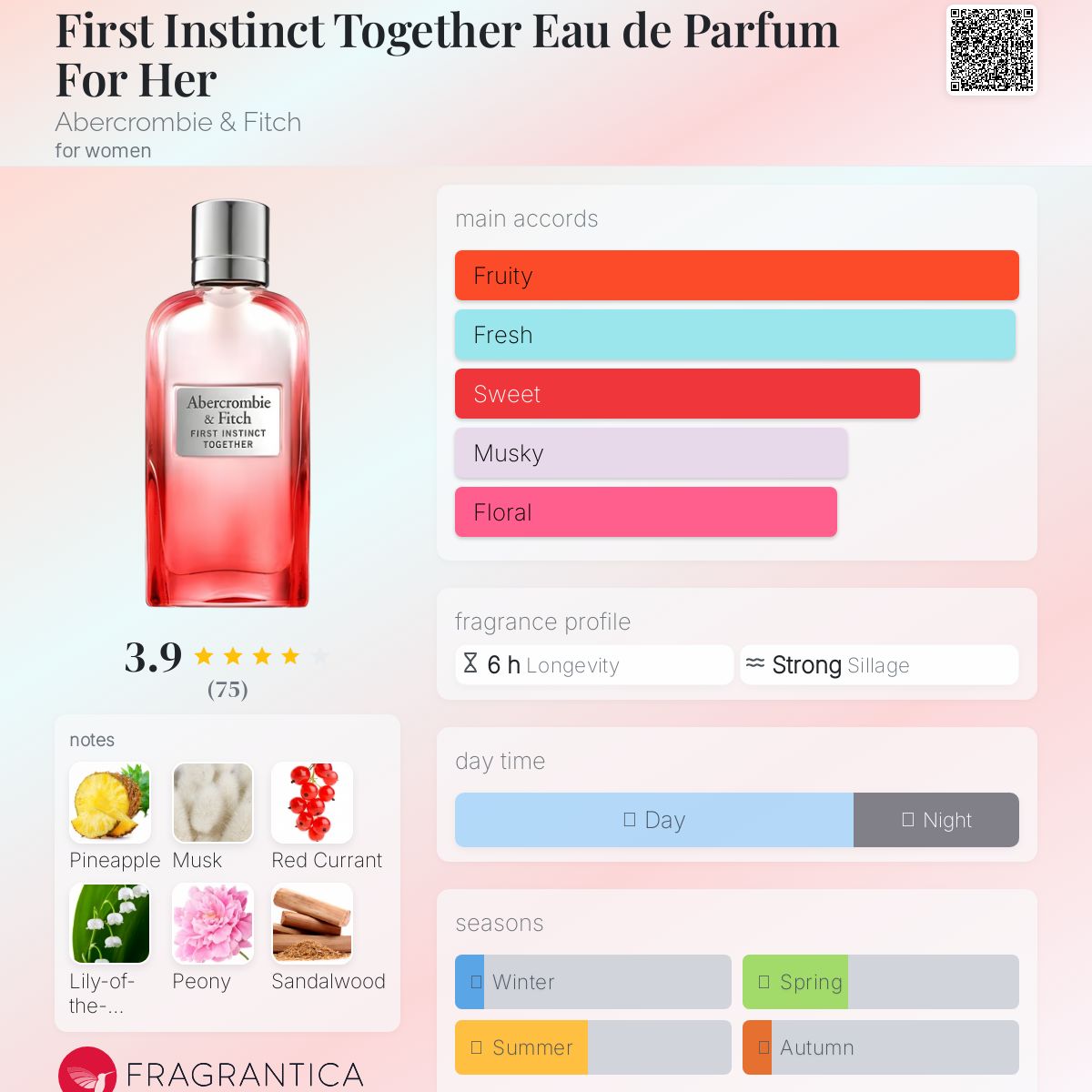 First Instinct Together Eau de Parfum For Her Abercrombie