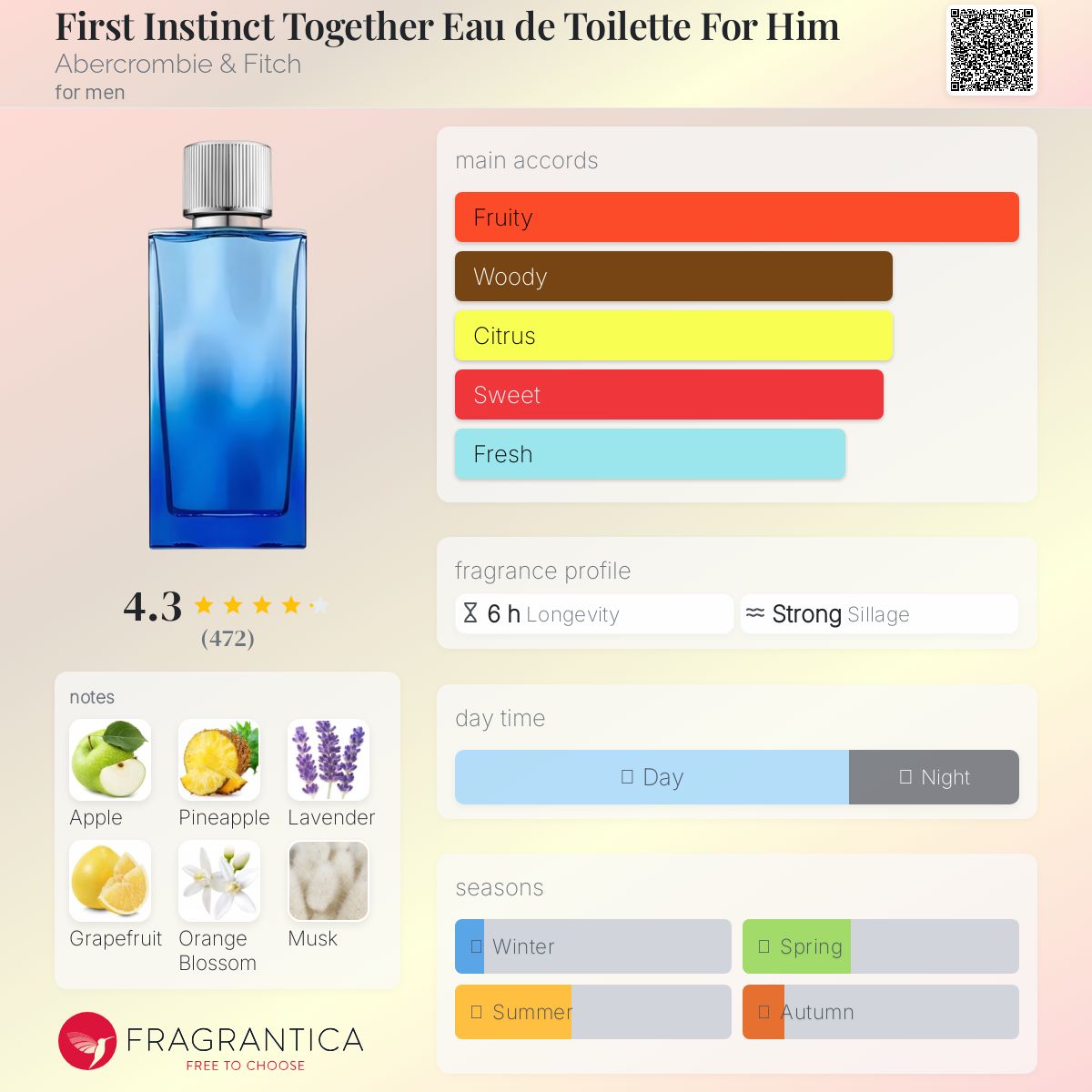 アバクロ First Instinct Together 100mL Amazon.com : Abercrombie & Fitch First Instinct Together Men