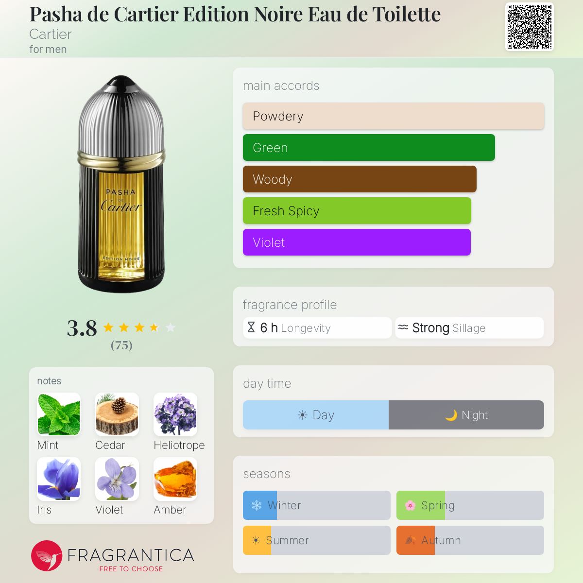 Pasha de Cartier Edition Noire Eau de Toilette Cartier cologne - a 