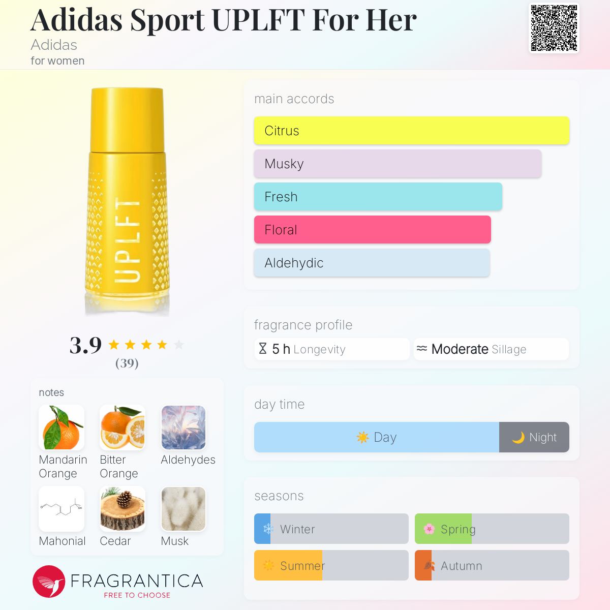 Adidas Sport UPLFT For Her Adidas perfume a fragrance for women 2019