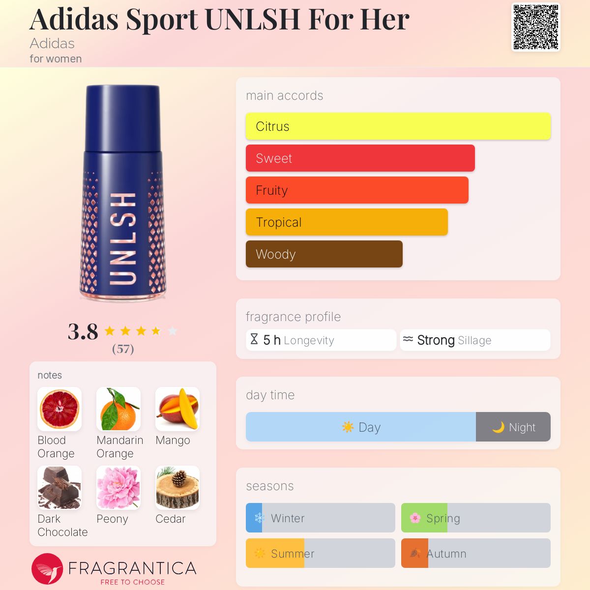 Adidas Sport UNLSH For Her Adidas perfume a fragrance for women 2019