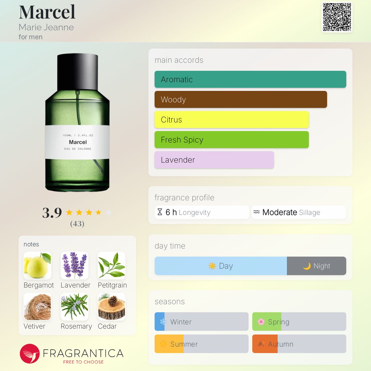 Marcel Marie Jeanne cologne - a fragrance for men 2020