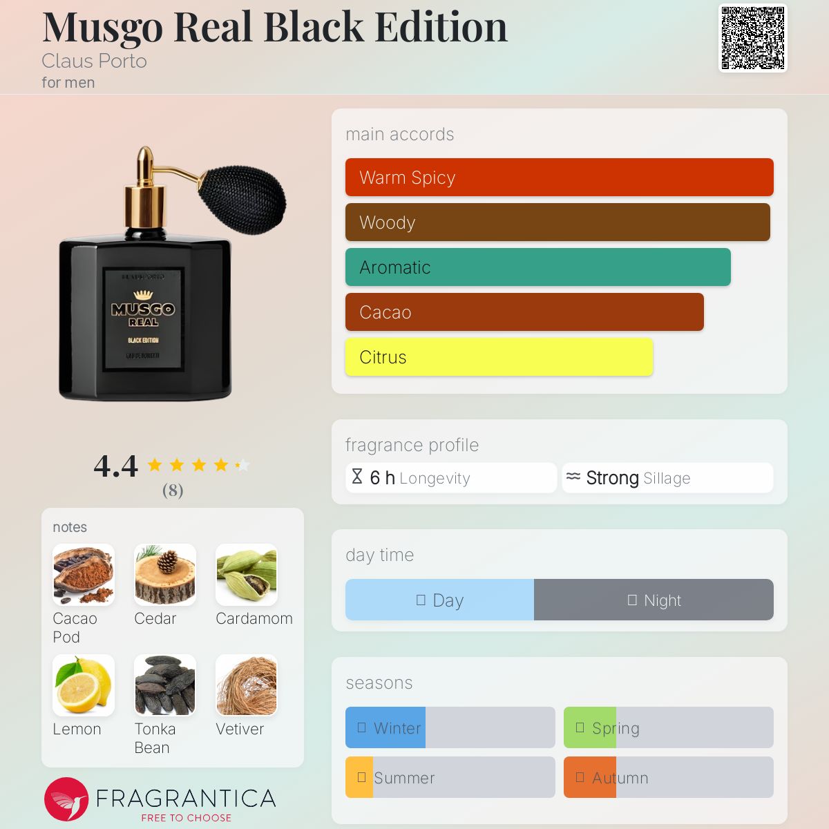 香水(ユニセックス) Musgo Real BLACK EDITION Eau De Toilette Black Edition Eau de Toilette