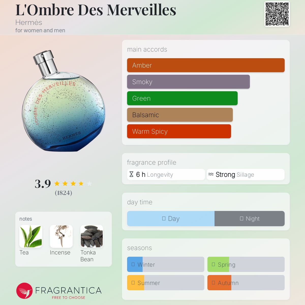 HERMES L'OMBRE DES MERVEILLES 香水 L'Ombre des Merveilles Eau de parfum - 1.69 fl.oz | Hermès USA