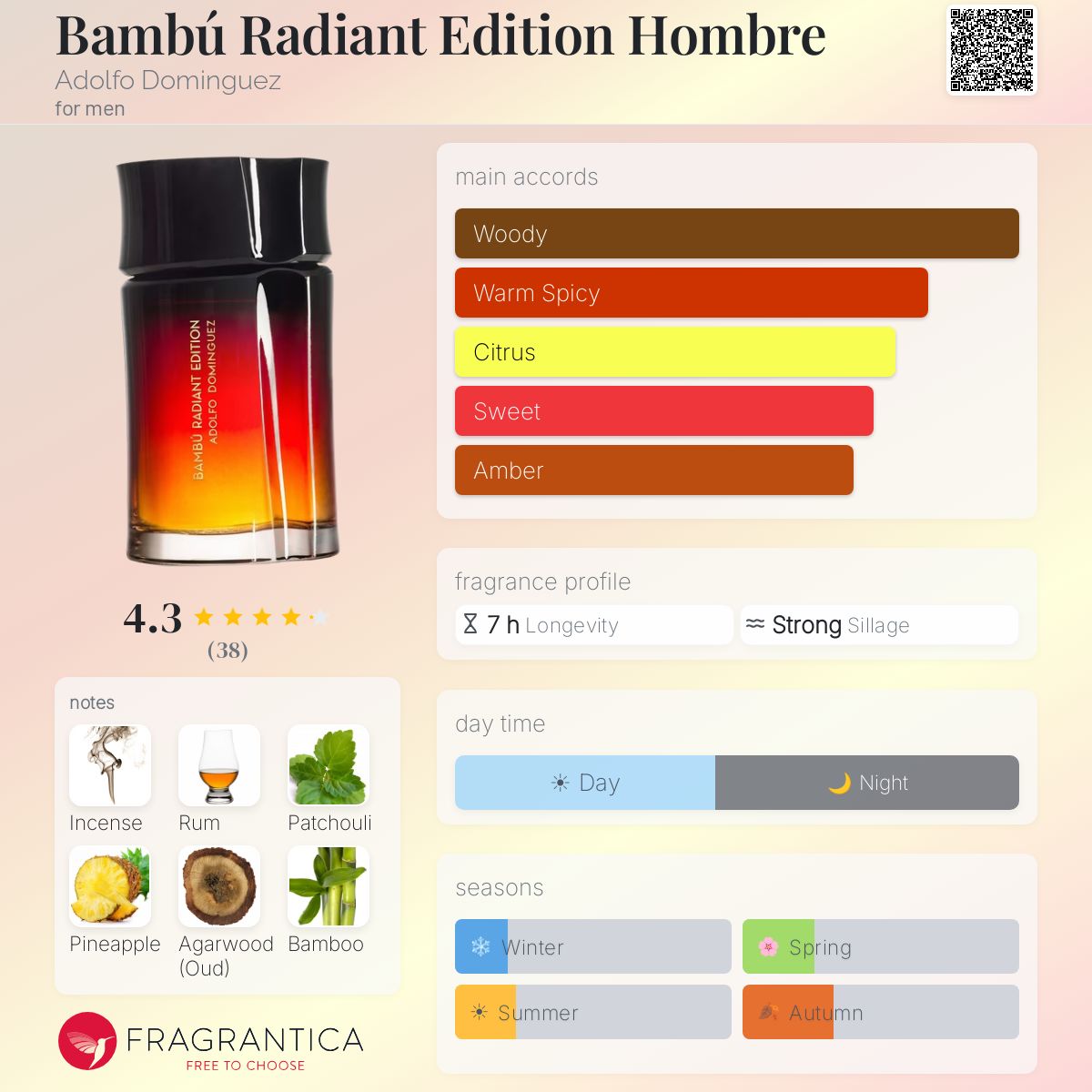 Profile card