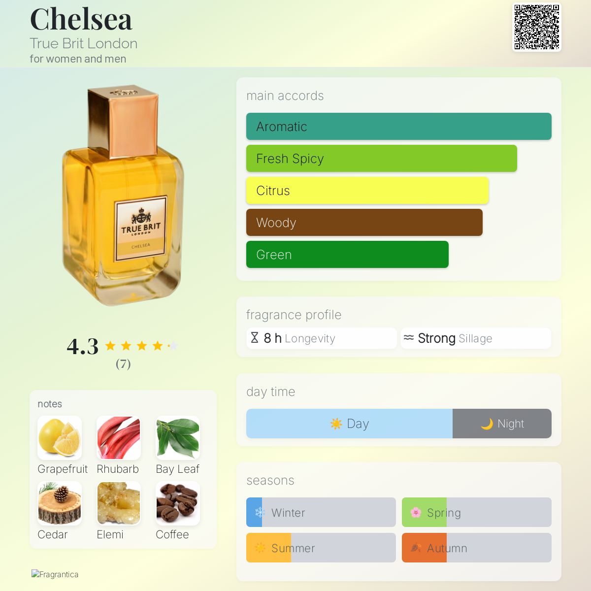 ODI Ventures 18.21 Man Made Sweet Tobacco Cologne, 100ml, 3.4oz