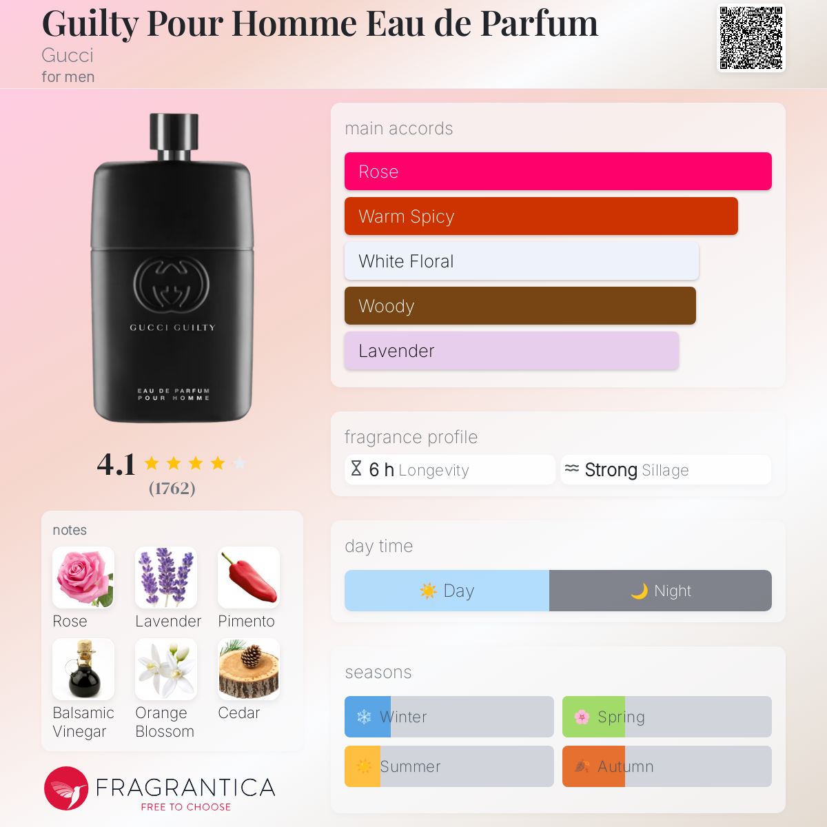 Guilty Elixir Gucci Guilty For Men Fragrantica Guilty Pour Homme