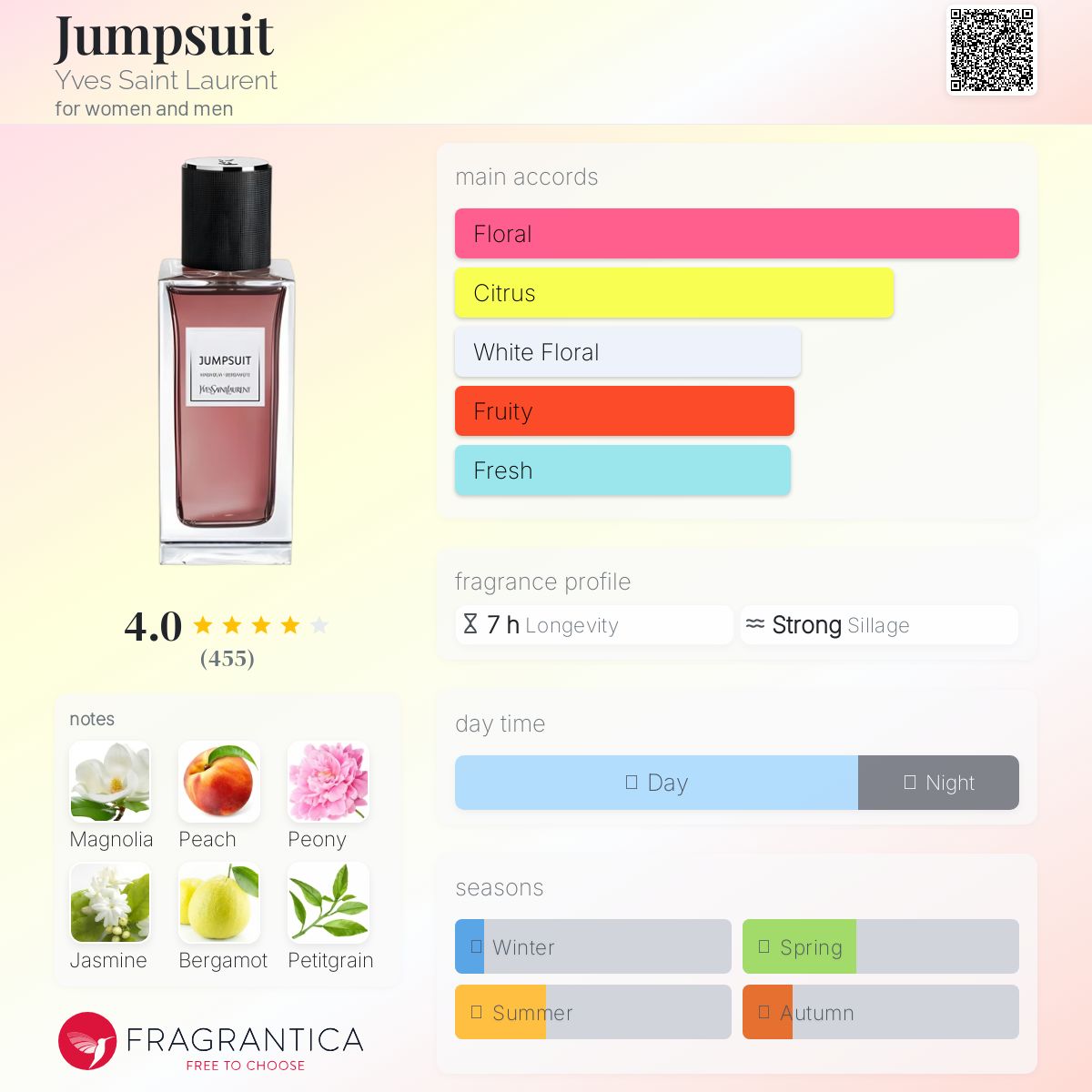 Jumpsuit Yves Saint Laurent perfume - a fragrance for women