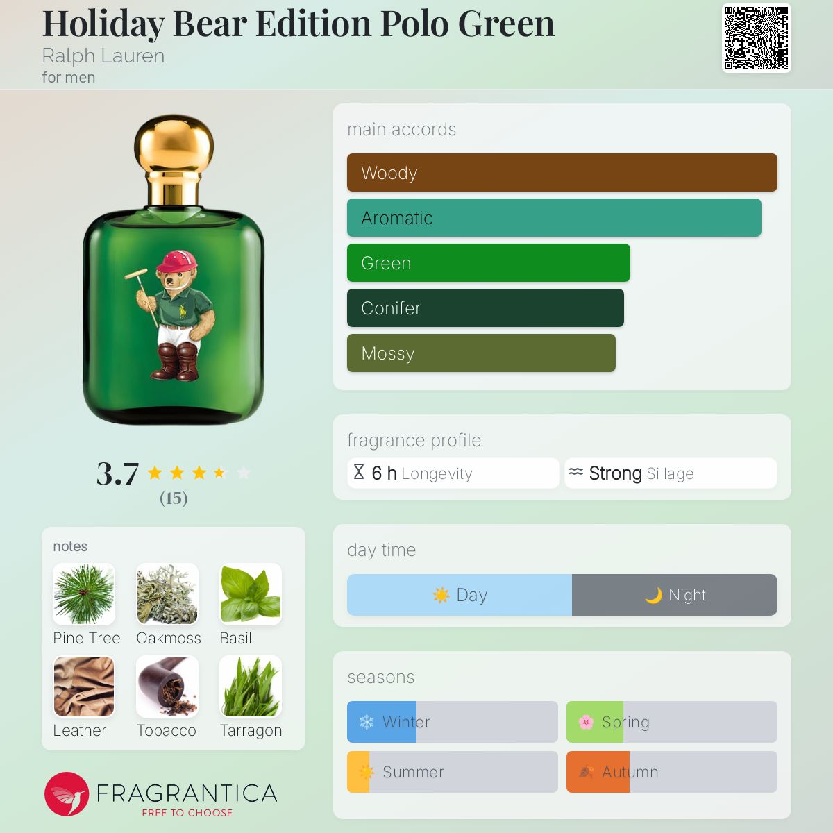 Holiday Bear Edition Polo Green Ralph Lauren cologne a fragrance