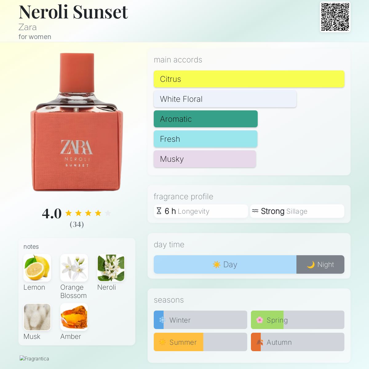 Neroli Sunset Zara perfume a fragrance for women 2019