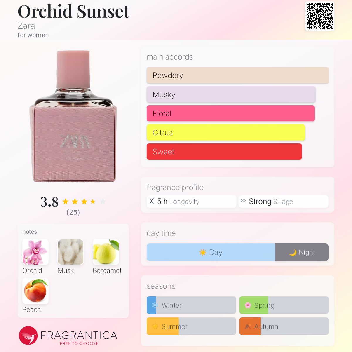 Tom Ford Black Orchid Parfum Zara Orchid Intense Fragrantica