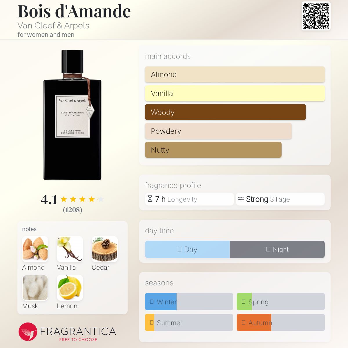 香水(ユニセックス) Van Cleef & Arpels Bois d'Amande 75ml Van Cleef & Arpels | Bois d'Amande EDP 75ml - Pari Gallery Qatar