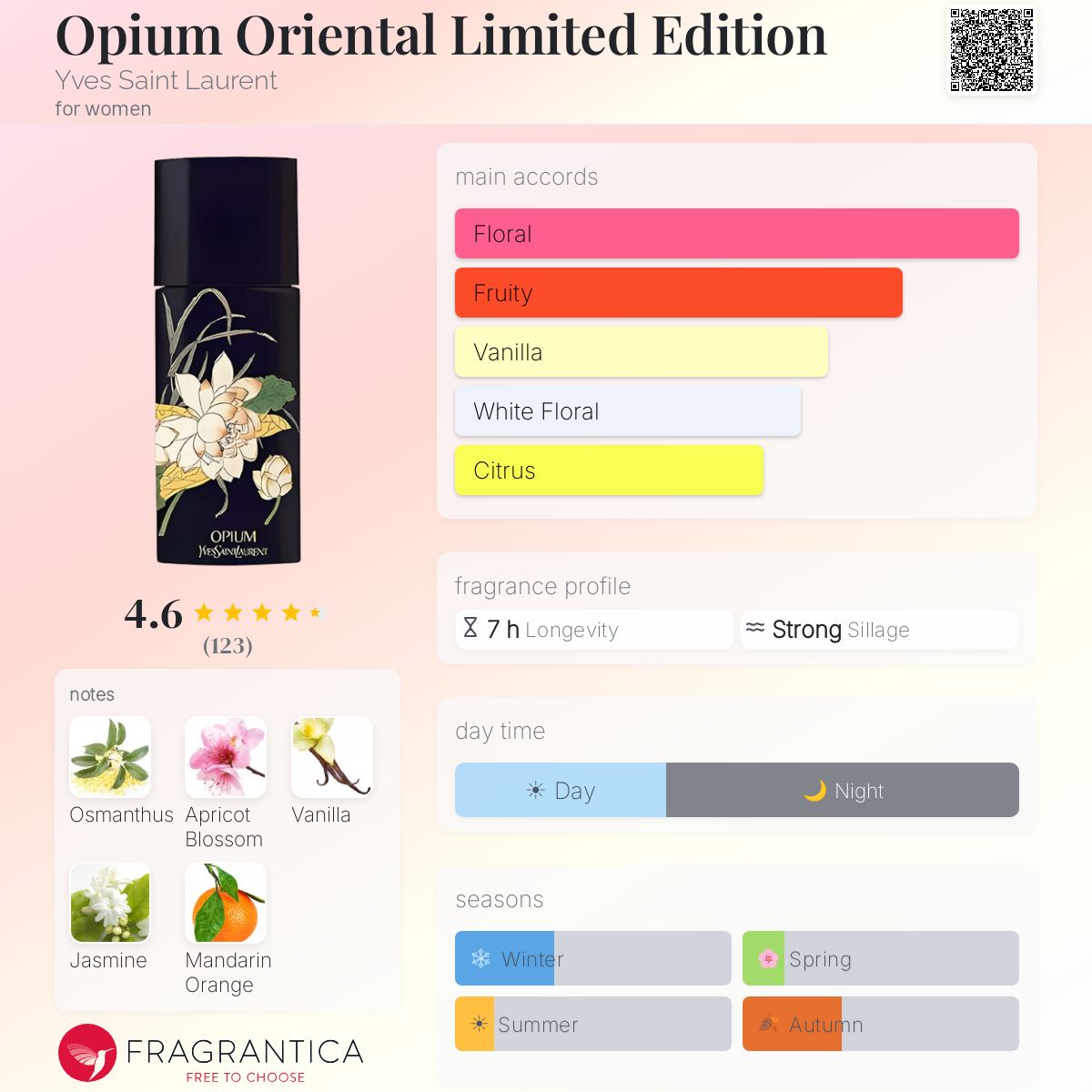 Opium Oriental Limited Edition Yves Saint Laurent perfume - a