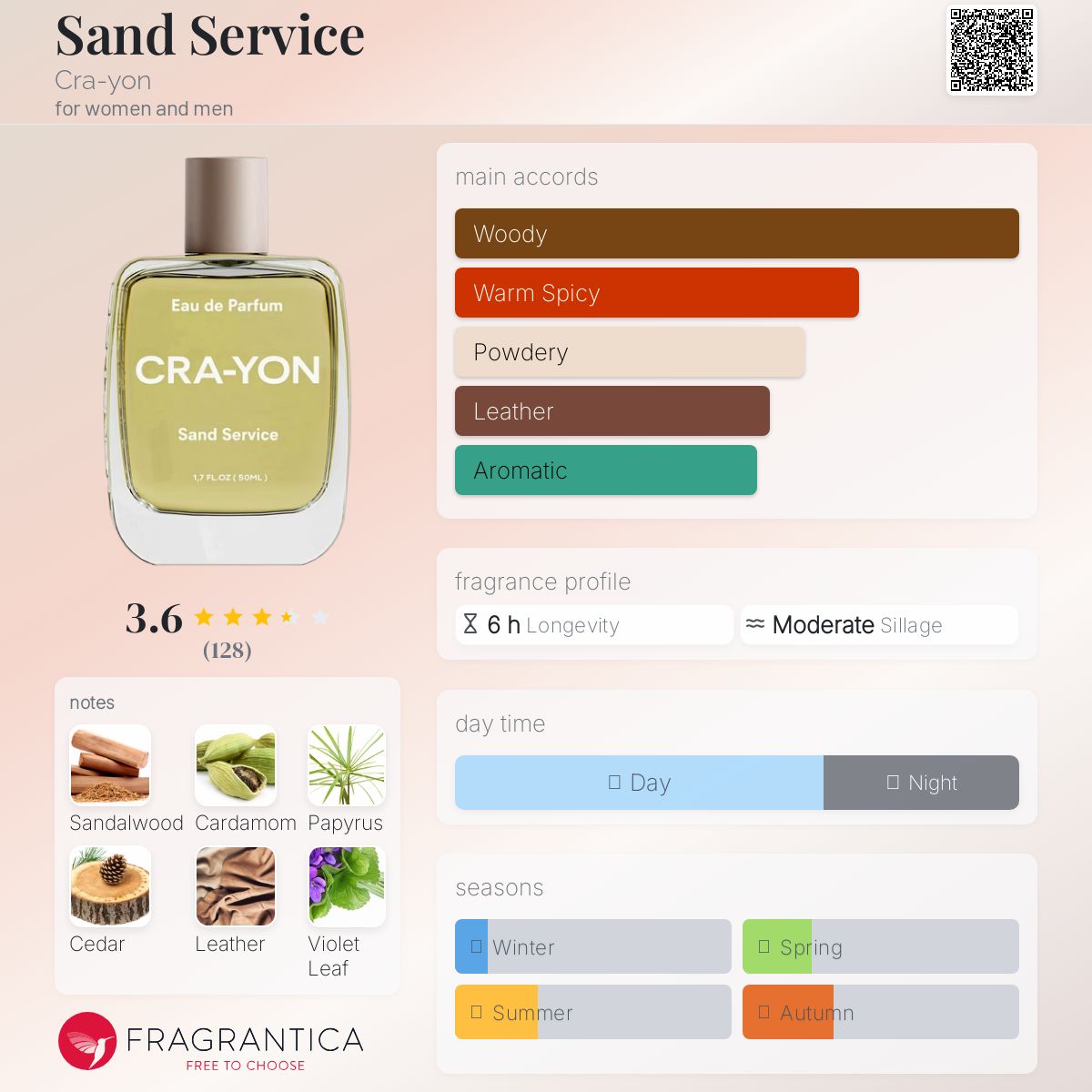 Sand Service Cra-yon perfume - a fragrance for women and men 2020