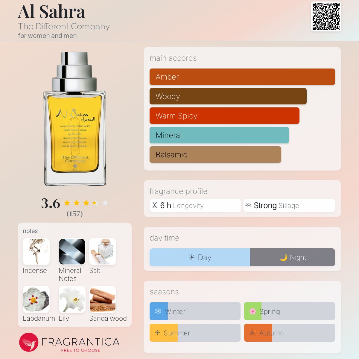 Al Sahra The Different Company perfume - a fragrance for women and