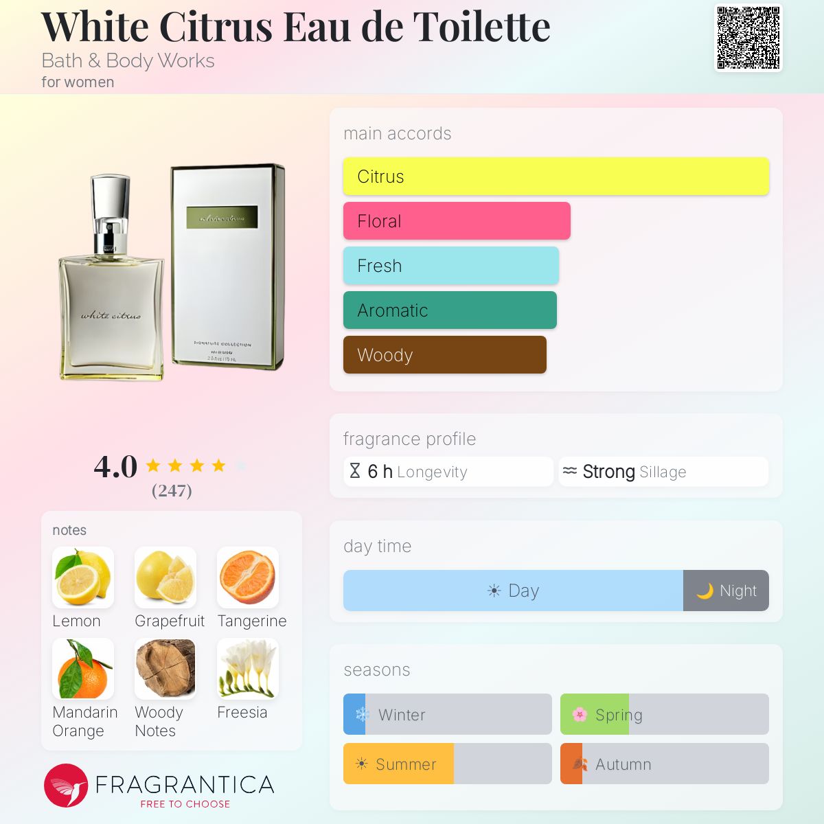 Profile card