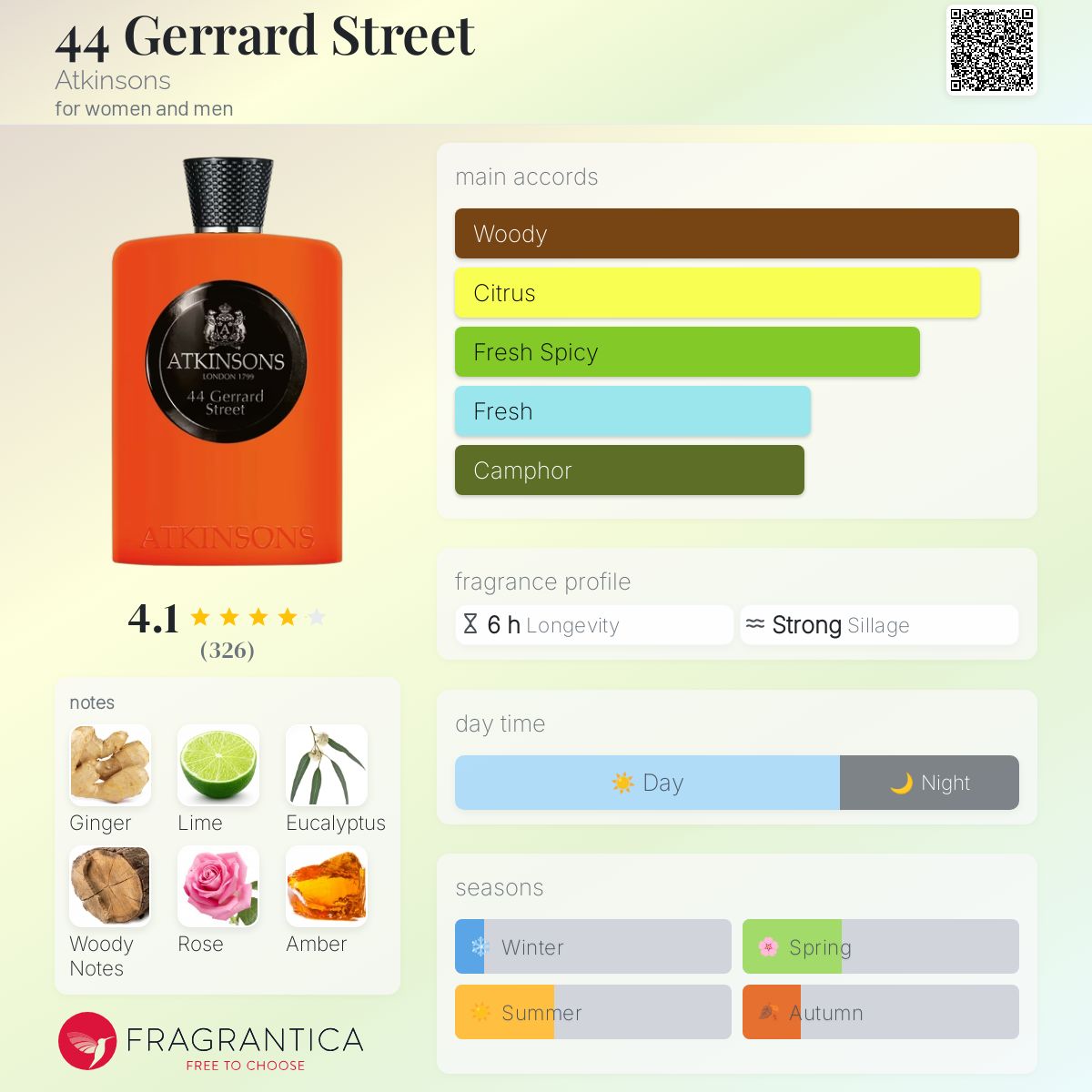 44 Gerrard Street Atkinsons perfume - a fragrance for women and