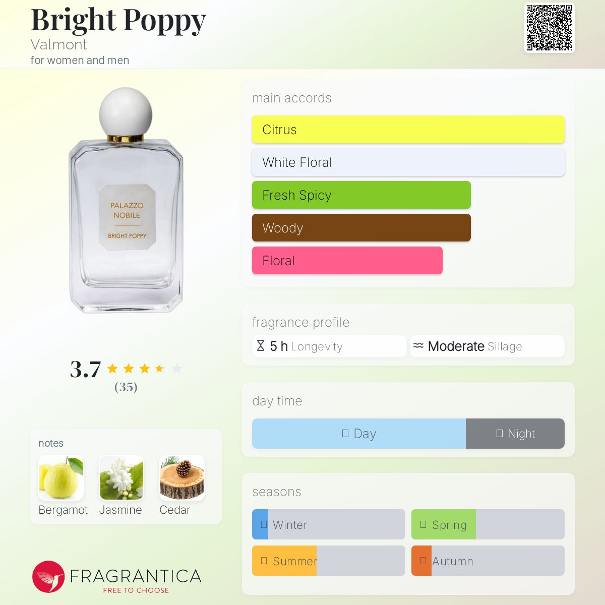 Bright Poppy Valmont perfume - a fragrance for women and men