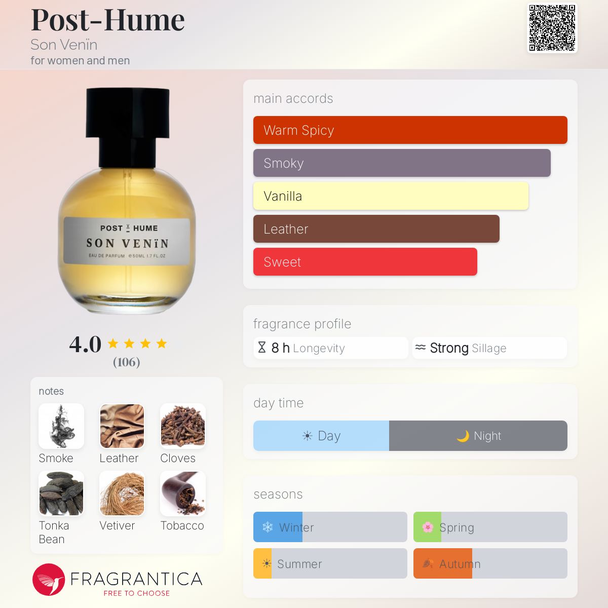香水(ユニセックス) SON VENIN Posthume 50ml Post-Hume Son Venïn perfume - a fragrance for women and men 2019