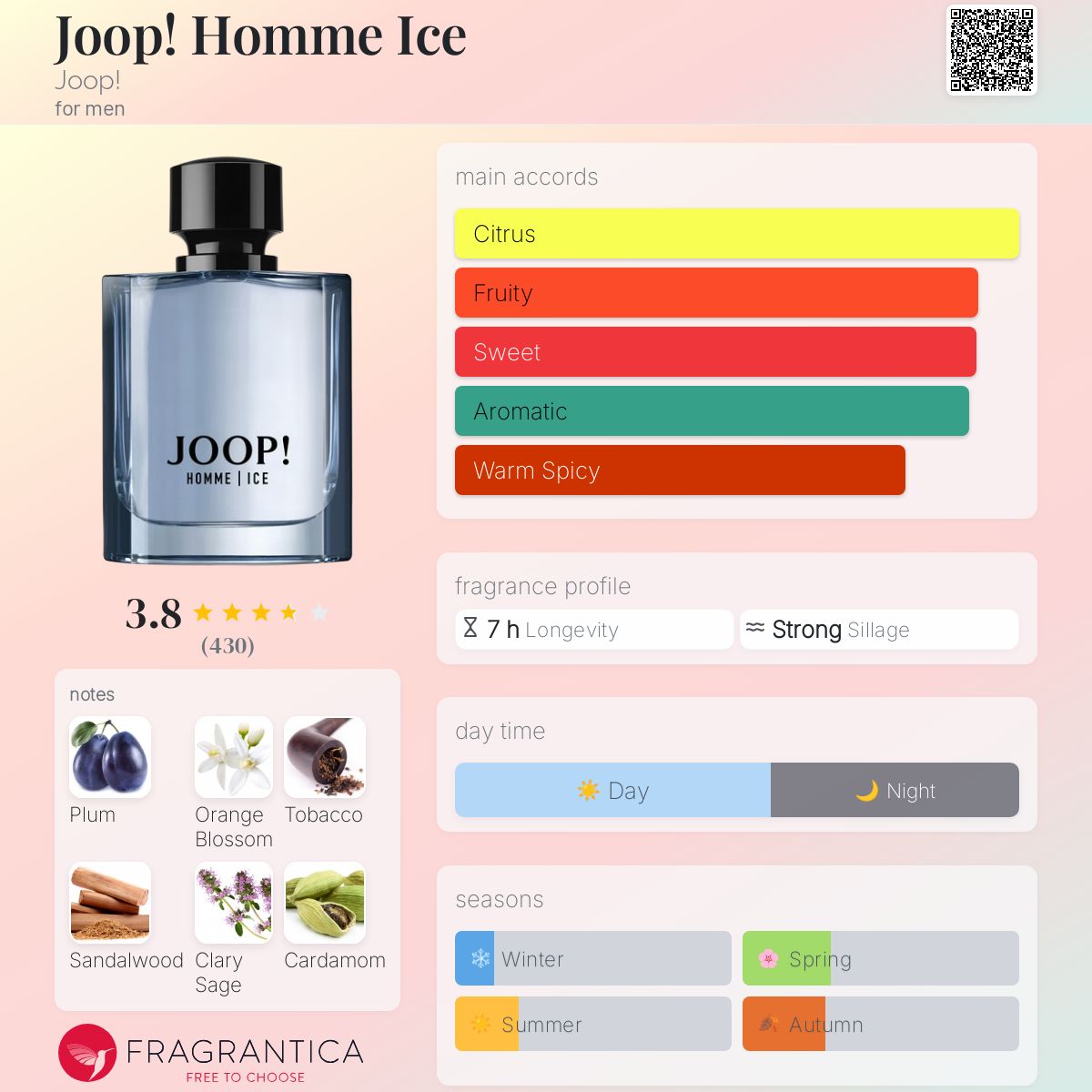 Joop! Homme Ice Joop! cologne a fragrance for men 2020