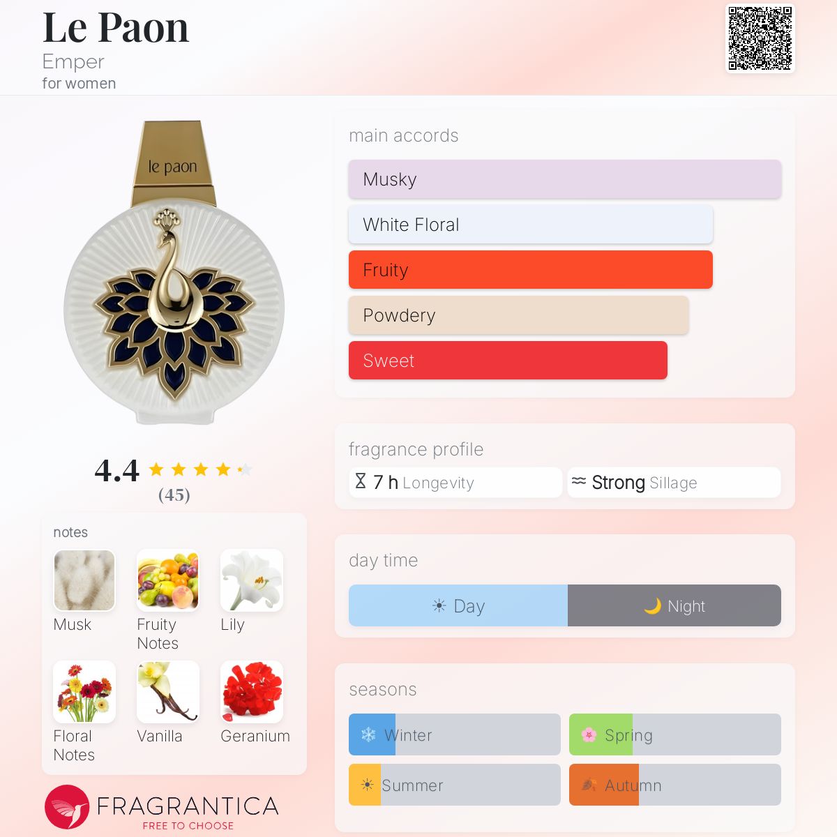 Profile card