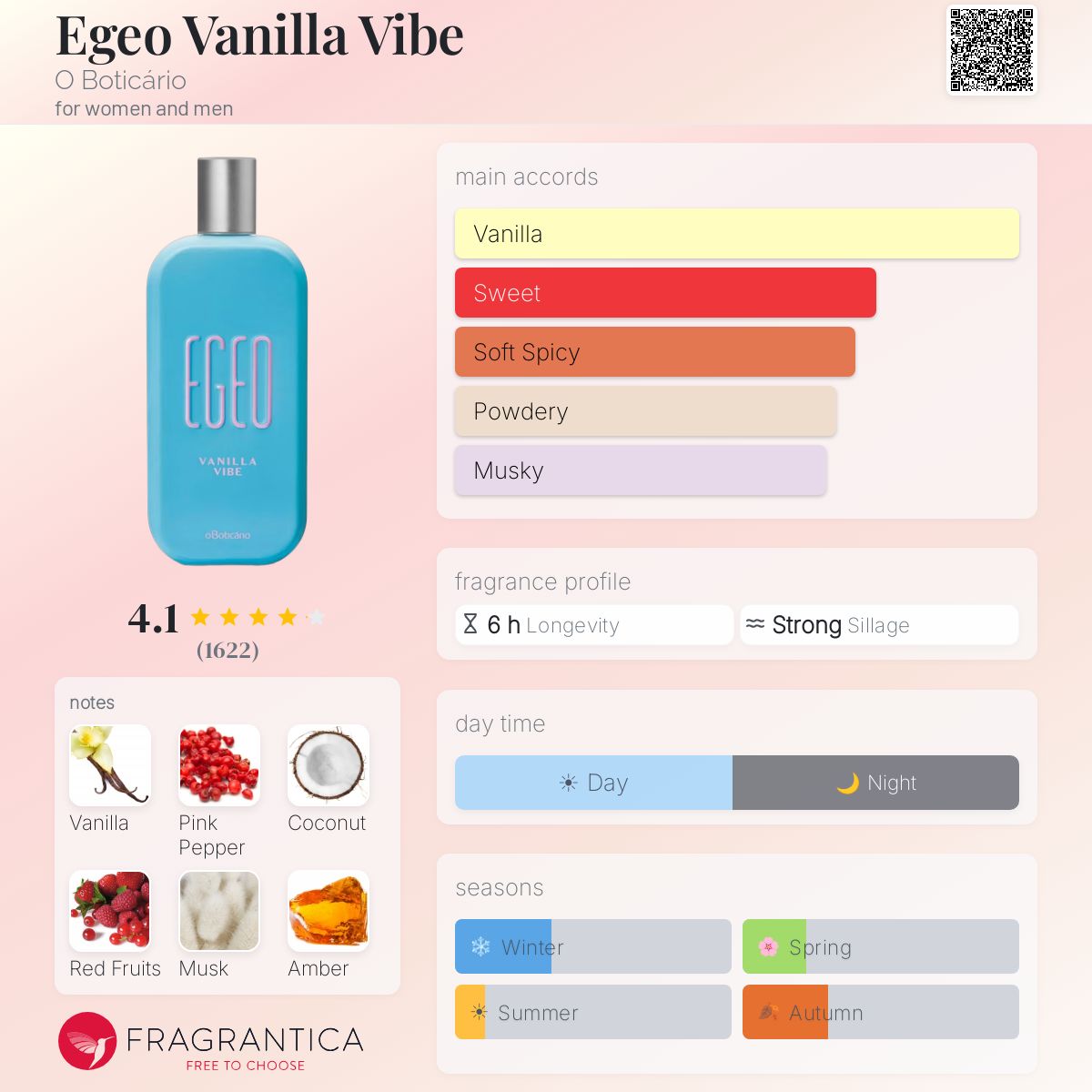 Egeo Vanilla Vibe O Boticário perfume - a fragrance for women and