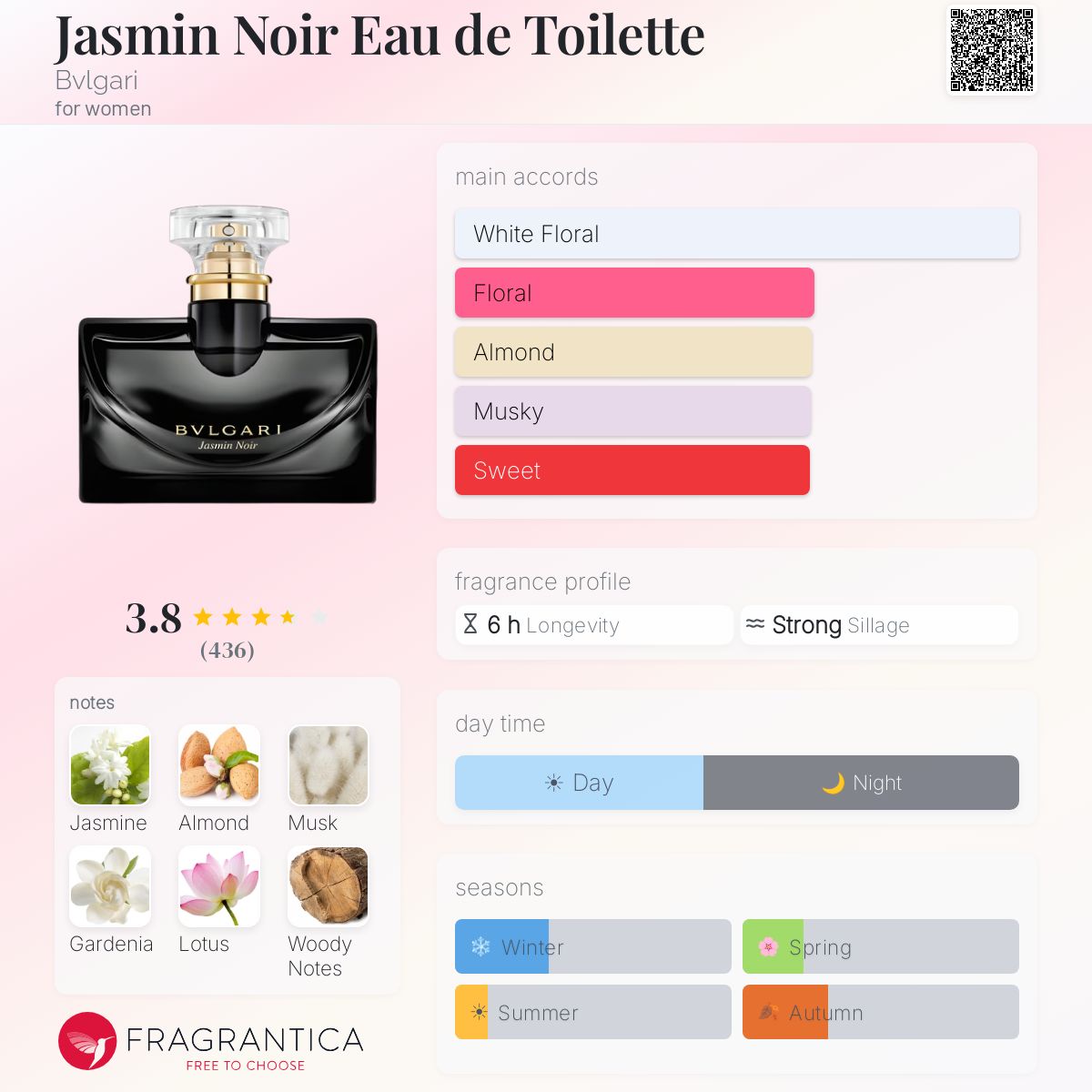Jasmin Noir Eau de Toilette Bvlgari perfume - a fragrance for